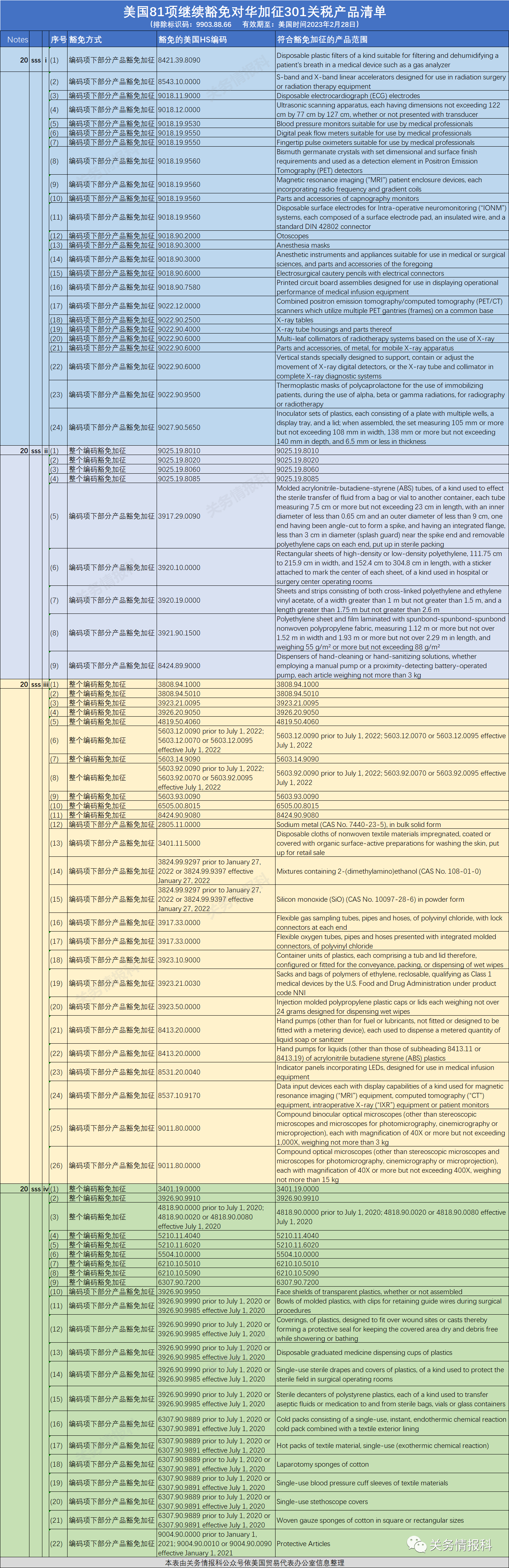 3f131e03661dd6c1b516a142fe24cb6e.png